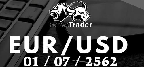 วิเคราะห์กราฟ Forex สกุลเงิน EUR/USD