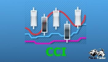 Indicator CCI ใช้ยังไงให้ได้ผลกับแนวรับแนวต้าน